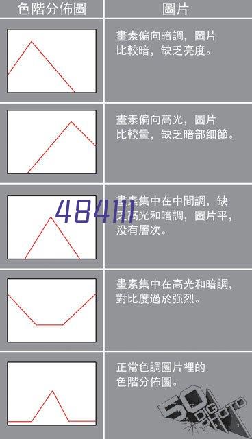 立式摆线粉碎机.JPG