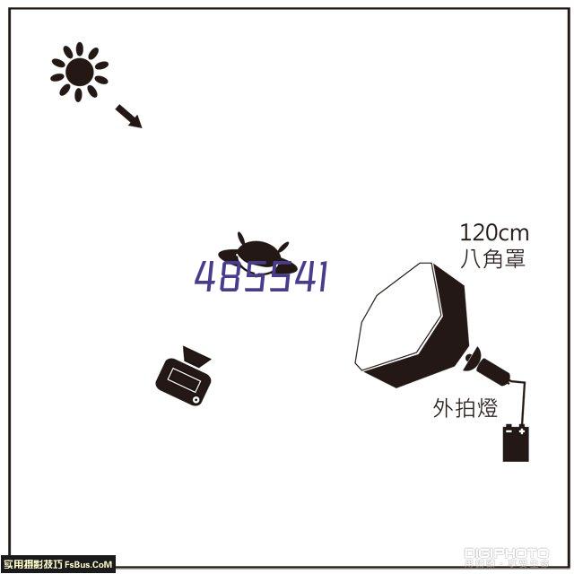 BG144玻纤网