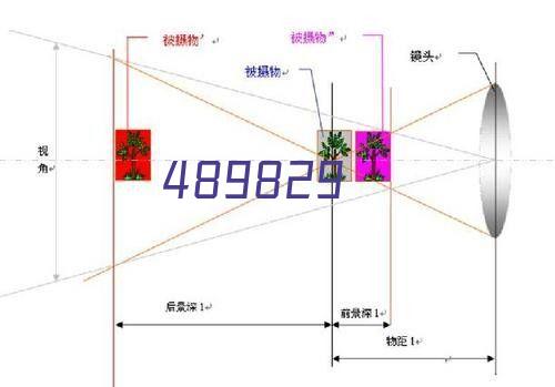 韓國女團成員鄭普美福利圖賞 尺度大火辣至極！