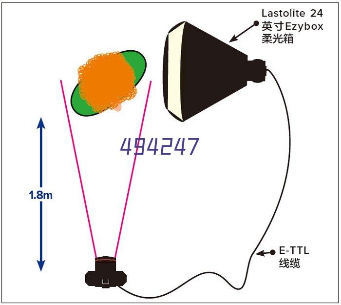 重型防尘铰链4