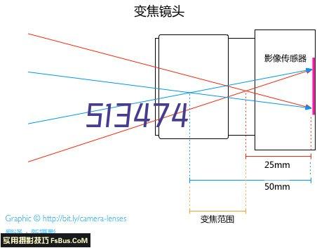 大连地铁