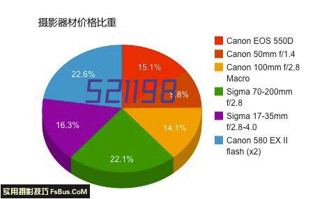 萤石(EZVIZ) C3W 4MP 4MM+128G视频监控专用卡 室外IP67防水 AI人形检测 H.265编码