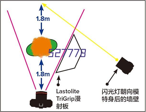 微通道小试一体机