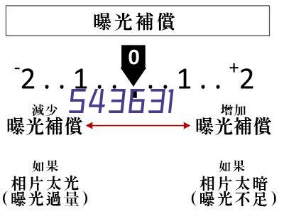 2023年度忘年会