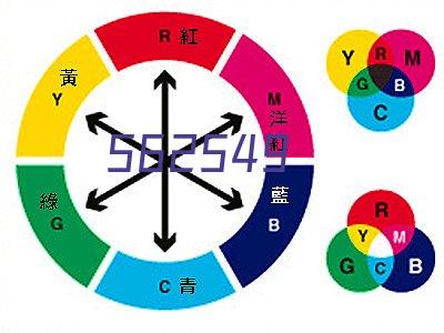 fimo相机 最新版