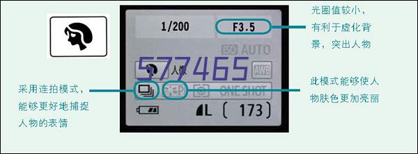 AATCC TM130 砝码