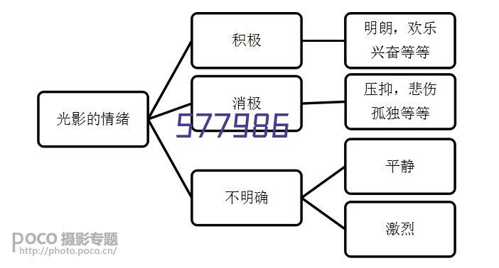 深圳app开发公司