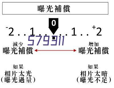 巴塞罗那俱乐部在哪个城市（巴塞罗那俱乐部全称）