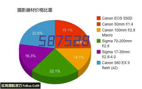 用歐冠彌補無緣歐洲杯，沒有他，該難過的是比利時國家隊