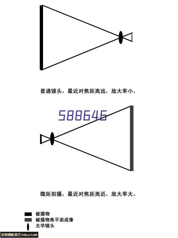 南京福晟智能科技有限公司