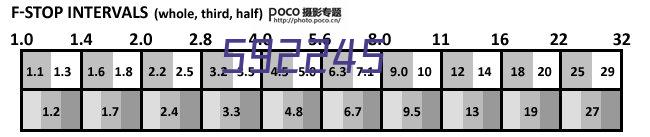 低碳减排的绿色钢铁冶金技术要点探讨