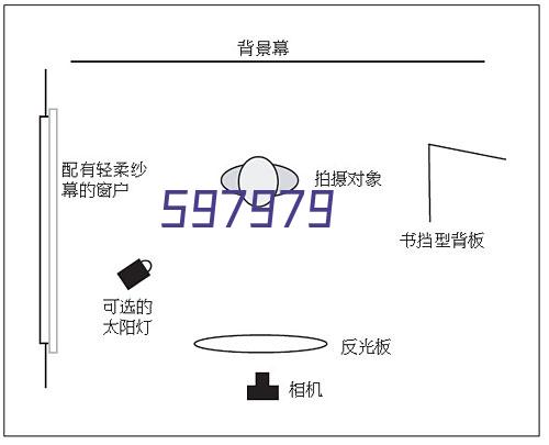 合作客户3