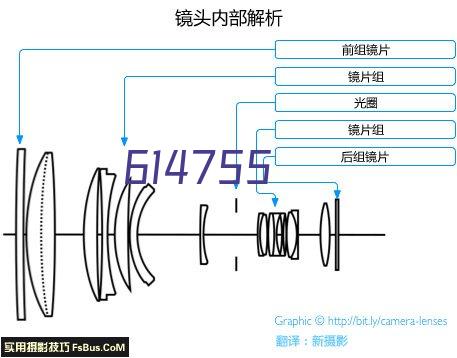 多功能一体机