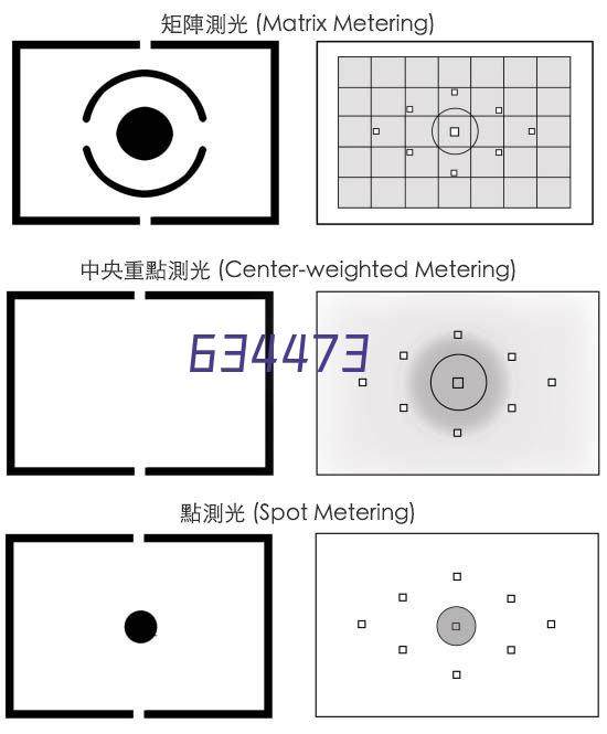 斗墓占花魁