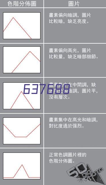 沈阳北站