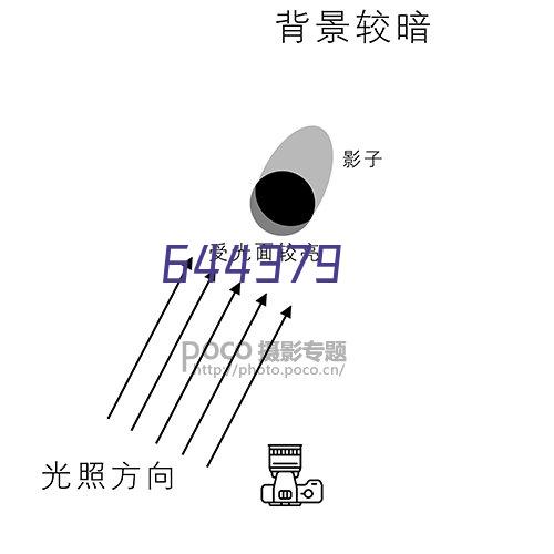 电气火灾监控探测器