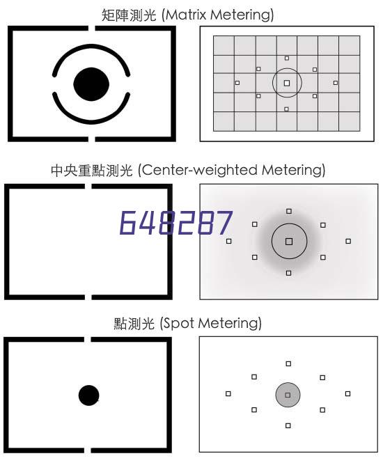 成都抗裂砂浆厂家——外墙抹面砂浆