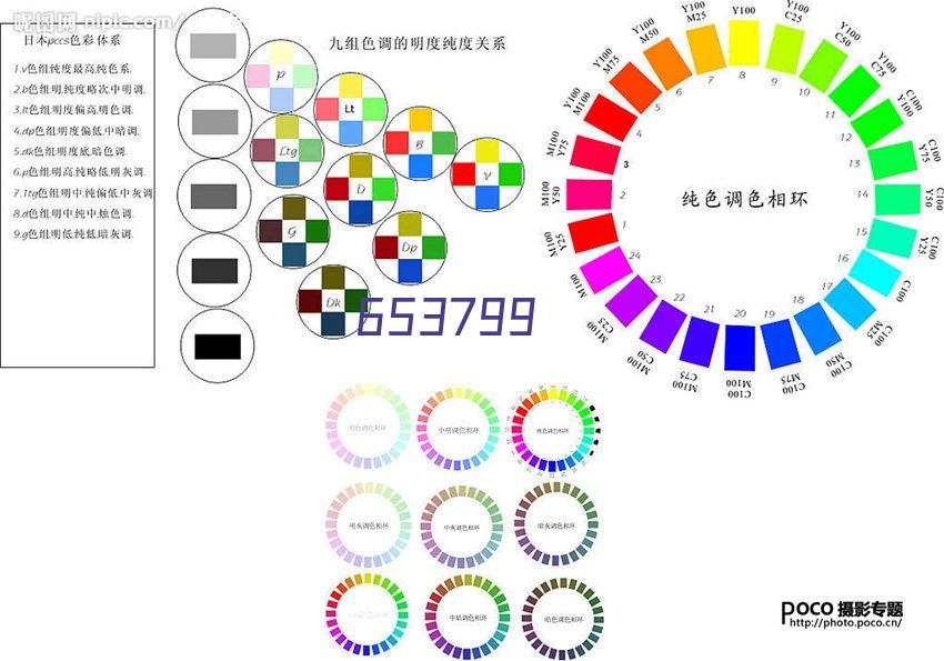 诚邀全国代理商加入我们的导购返利平台！我们的平台提供丰富的商品选择、便捷的购物体验和实实在在的优惠与返利。我们致力于打造便捷的使用体验和全面的客户服务。现在，我们正在寻找对电商市场有深入了解、有独特见解和创业热情的代理商。加入我们，您将获得全方位的支持，共同开创充满无限商机的市场！我们还支持轻资产创业，帮助您打造自己的私域流量电商，实现商业价值。赶快行动起来，让我们一起创造美好的未来！