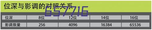 学习宣传贯彻落实党史学习教育工作条例