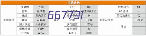 成都轨道交通18号线工程 荣誉证书