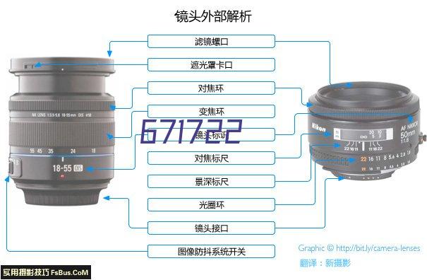 涉企举报专区