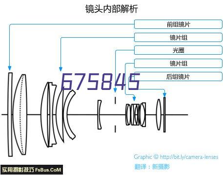 字牌