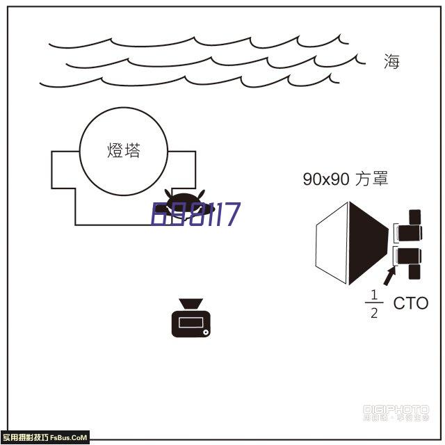 Magnetic rods for removal or handling of ferrous contaminants