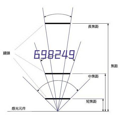 会员风采