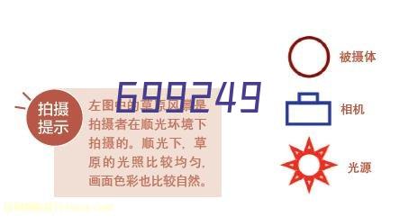 浦江科技广场-浦江科技广场写字楼办公室出租信息