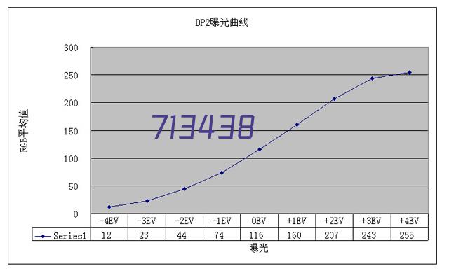 利勒斯特罗姆