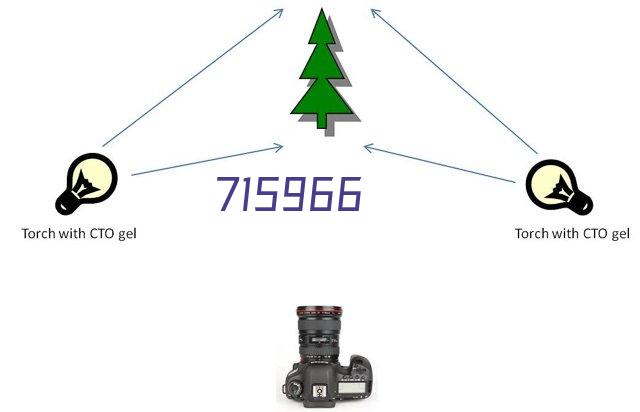  活动物料制作公司介绍大型活动需要的物料