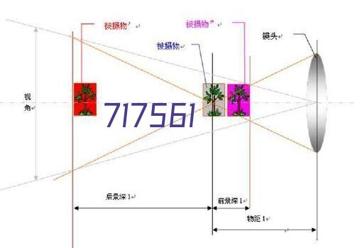 免费入会