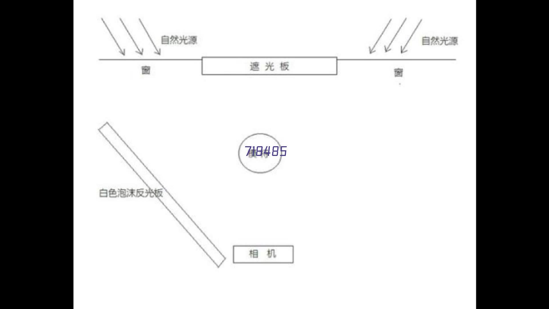 电机轴