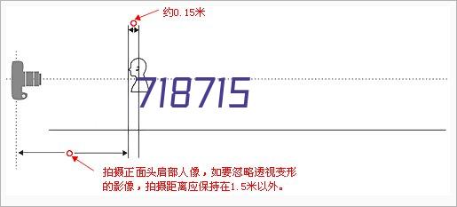 乘风破浪的姐姐第三季