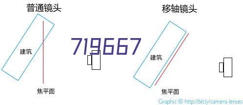 心相印抽纸 抽取式卫生纸大规格柔厚5层66抽6包（ 每包330张厕纸 替代卷纸 可冲散不堵塞  提装售卖）