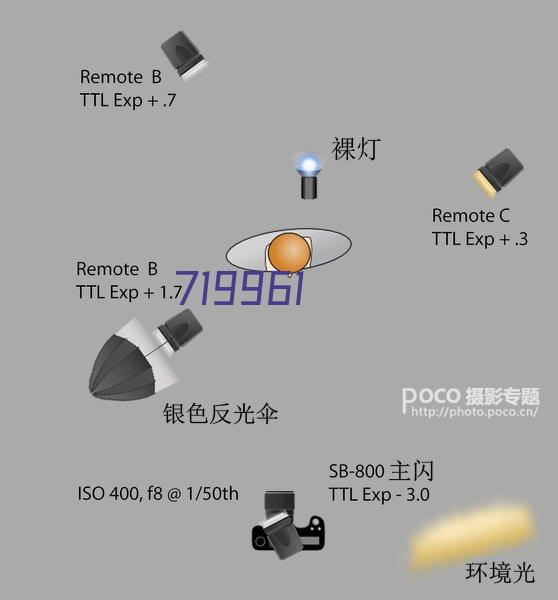 HP系列大幅面激光切割机