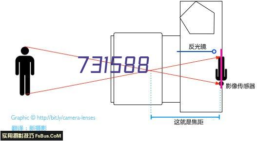 北京瑞邦精控科技有限公司