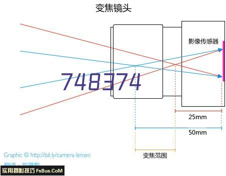 科摩罗