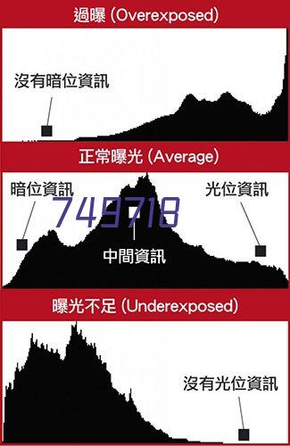 扫一扫关注官方微信