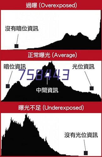 網遊《石器時代》為什麽成功又為什麽沒落？