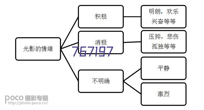 聚氨酯保温钢管施工常见问题解决方案