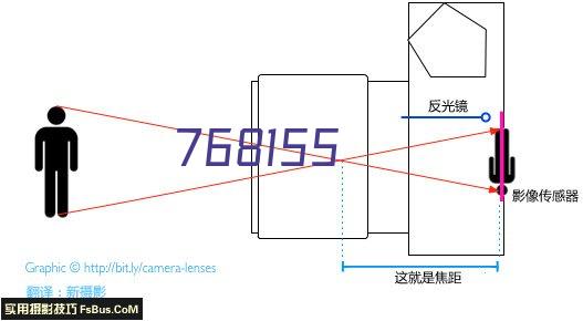 深圳市翼家园科技有限公司