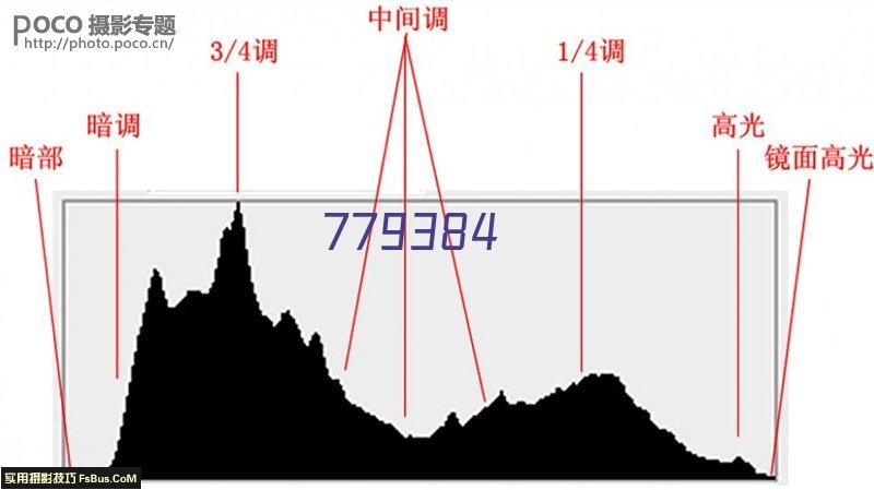 SC-6538A自动发动机油表观粘度测定仪