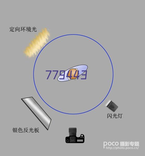 中建大学里 面积：140平米  风格：极简轻奢