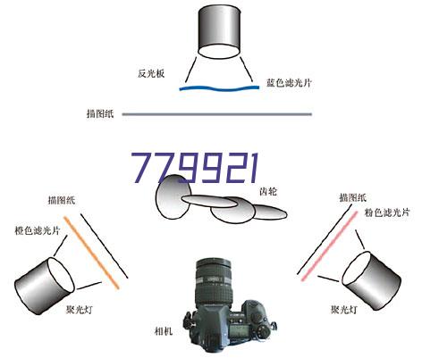 wifi覆盖的解决方法：大区制