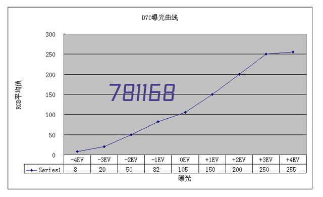 济南洛克畜牧品牌升级策划