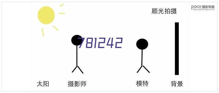 9月份公司参加的中国国际化工展览会