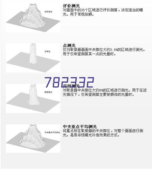 兰州传诚网络公司案例-铧鑫建筑装饰