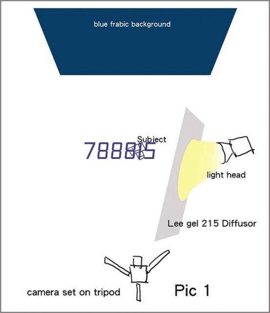 High Voltage Cable Ass'y for EV Battery 7