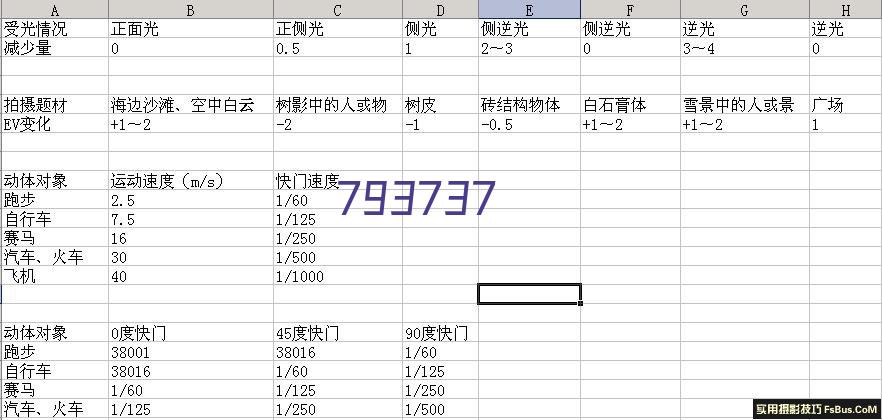 LSAW STEEL PIPES